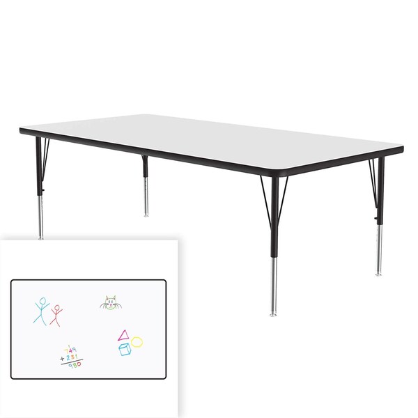 High Pressure Top Activity Tables